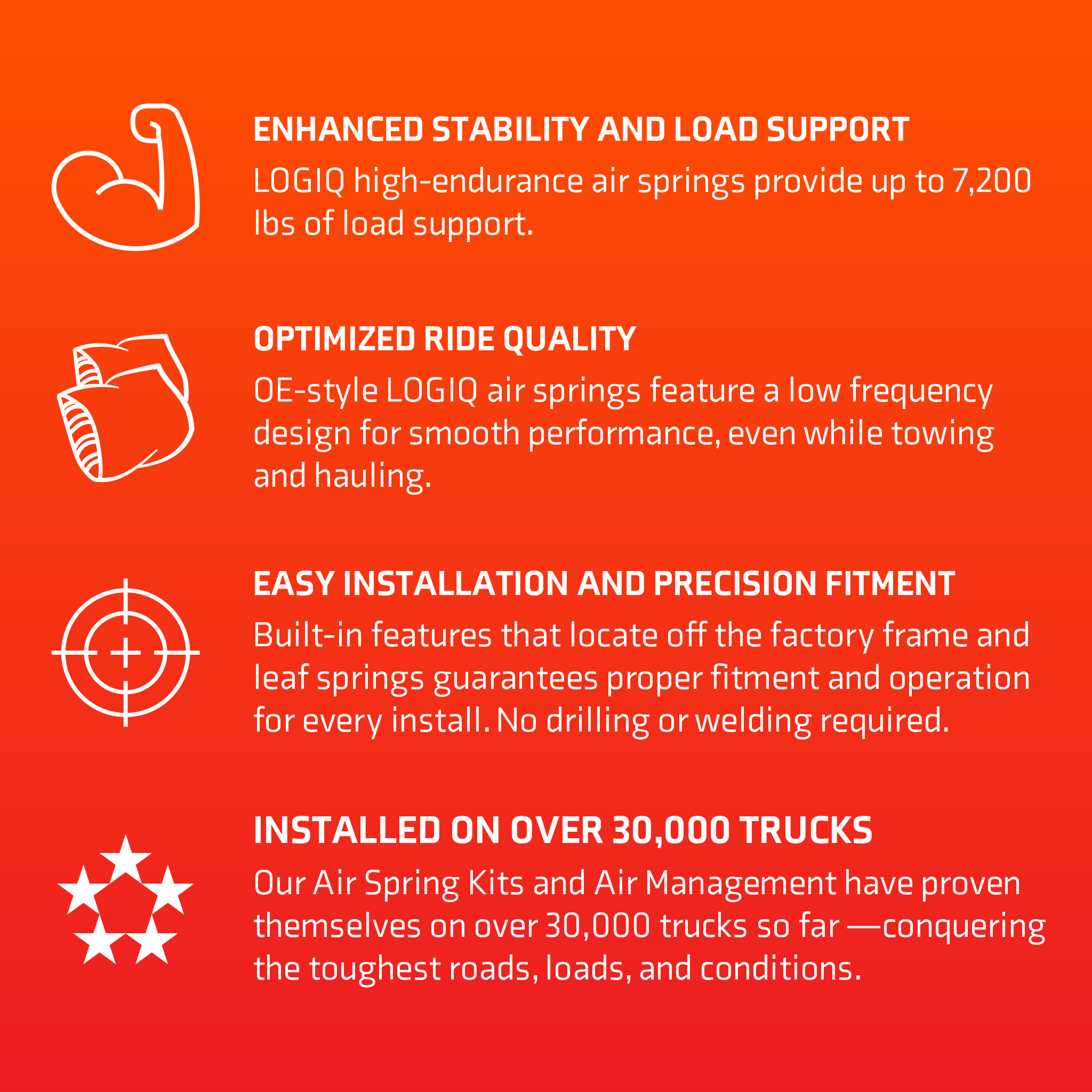 2017-2022 Ford F-250 / F-350 / F-450 - Air Spring Kit