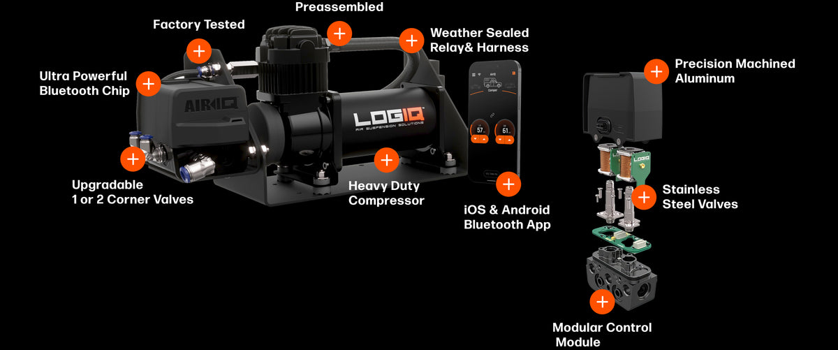 Air Quick Machine AirIQ