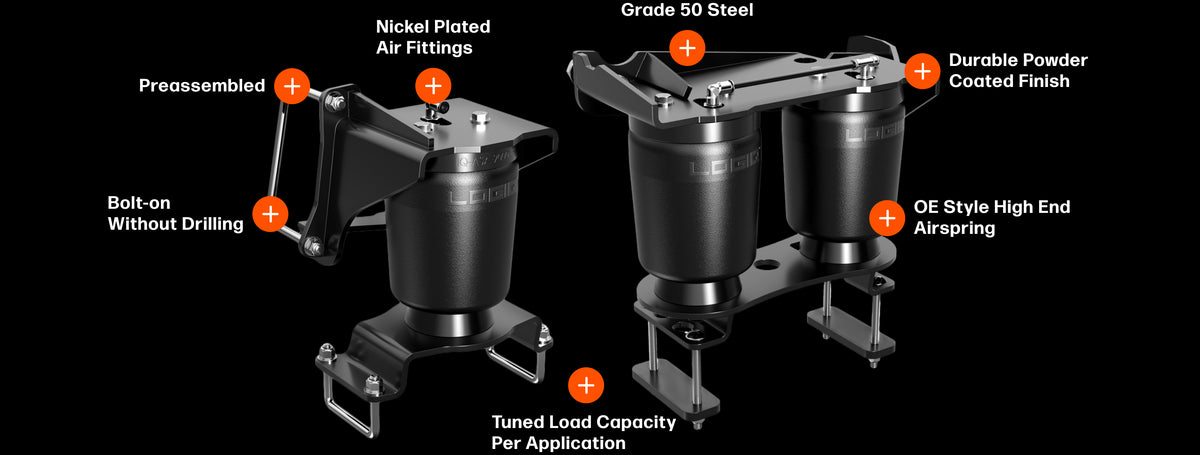 Project Load Leveling Load Leveling